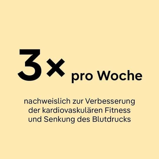 3 Einheiten pro Woche auf dem Minitrampolin können nachweislich die Herz-Kreislauf-Fitness verbessern und zu einem niedrigeren Blutdruck beitragen.