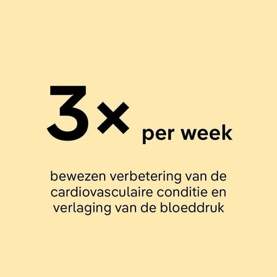 3x per week rebounden verbetert de cardiovasculaire conditie en verlaagt de bloeddruk