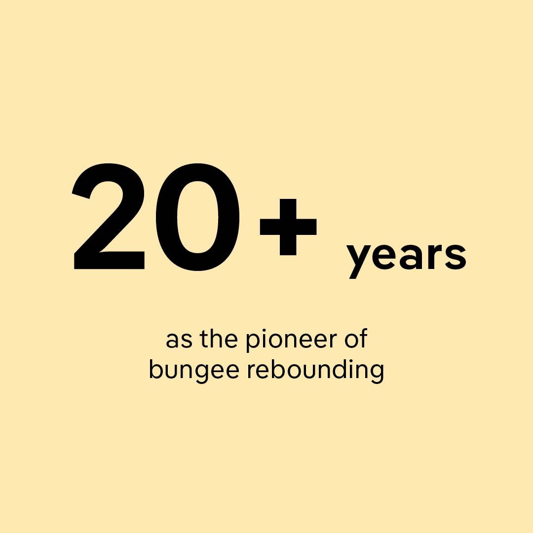 bellicon has spent 20+ years as pioneer in bungee rebounders