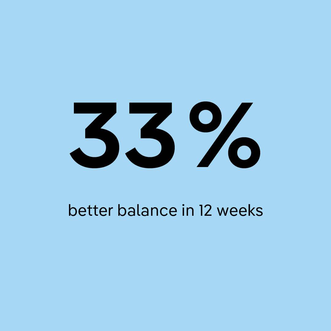 rebounding is shown to improve balance by 33% in 12 weeks