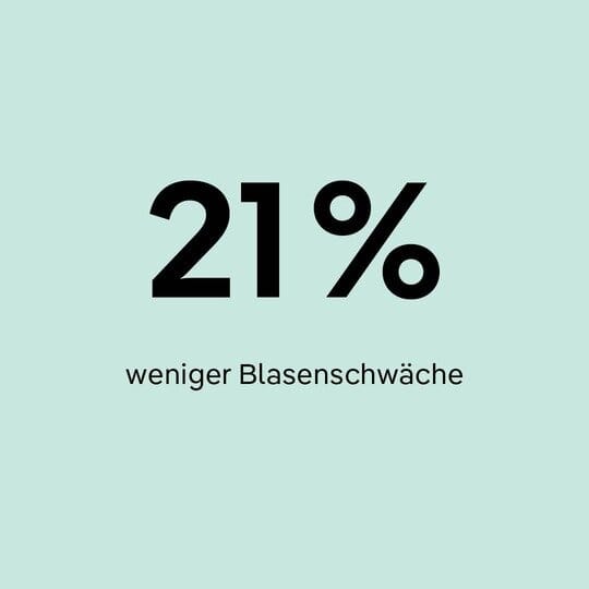 Minitrampolin-Training reduziert nachweislich Blasenschwäche um 21 %