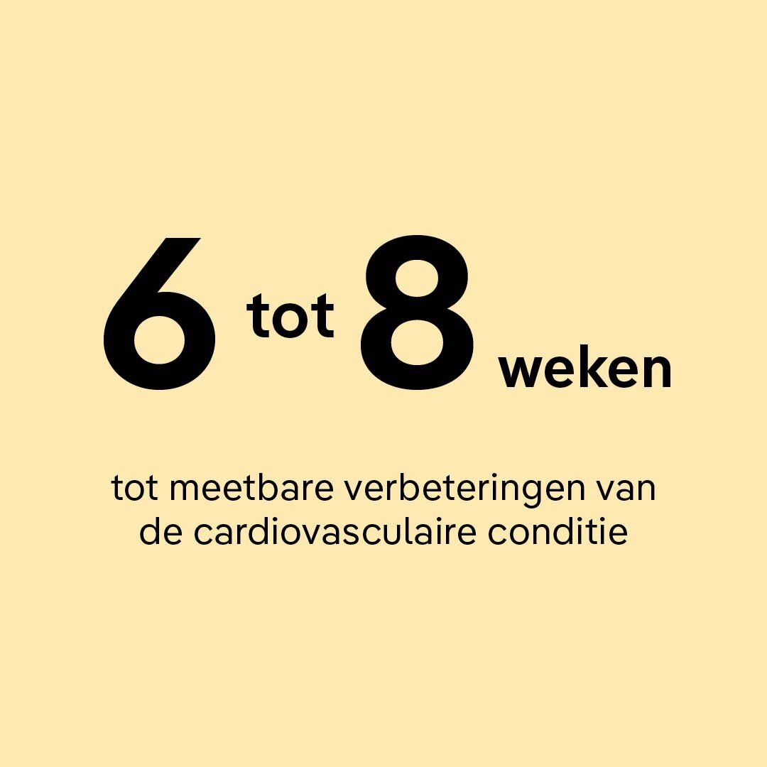 rebounden zorgt voor meetbare verbeteringen van de cardiovasculaire conditie in 6 tot 8 weken