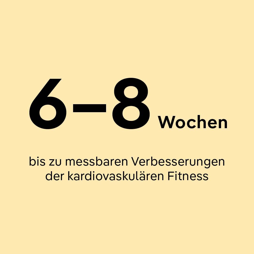Nach 6 bis 8 Wochen Training auf dem Minitrampolin lassen sich messbare Verbesserungen der Herz-Kreislauf-Fitness erzielen.