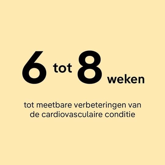 rebounden zorgt voor meetbare verbeteringen van de cardiovasculaire conditie in 6 tot 8 weken