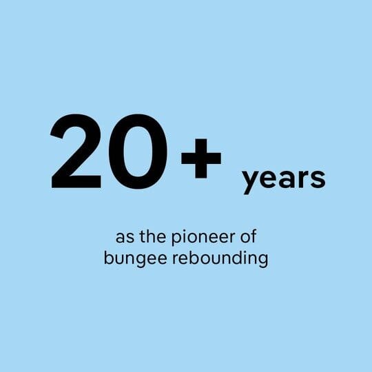 bellicon spent 20+ years as the pioneer of bungee rebounding