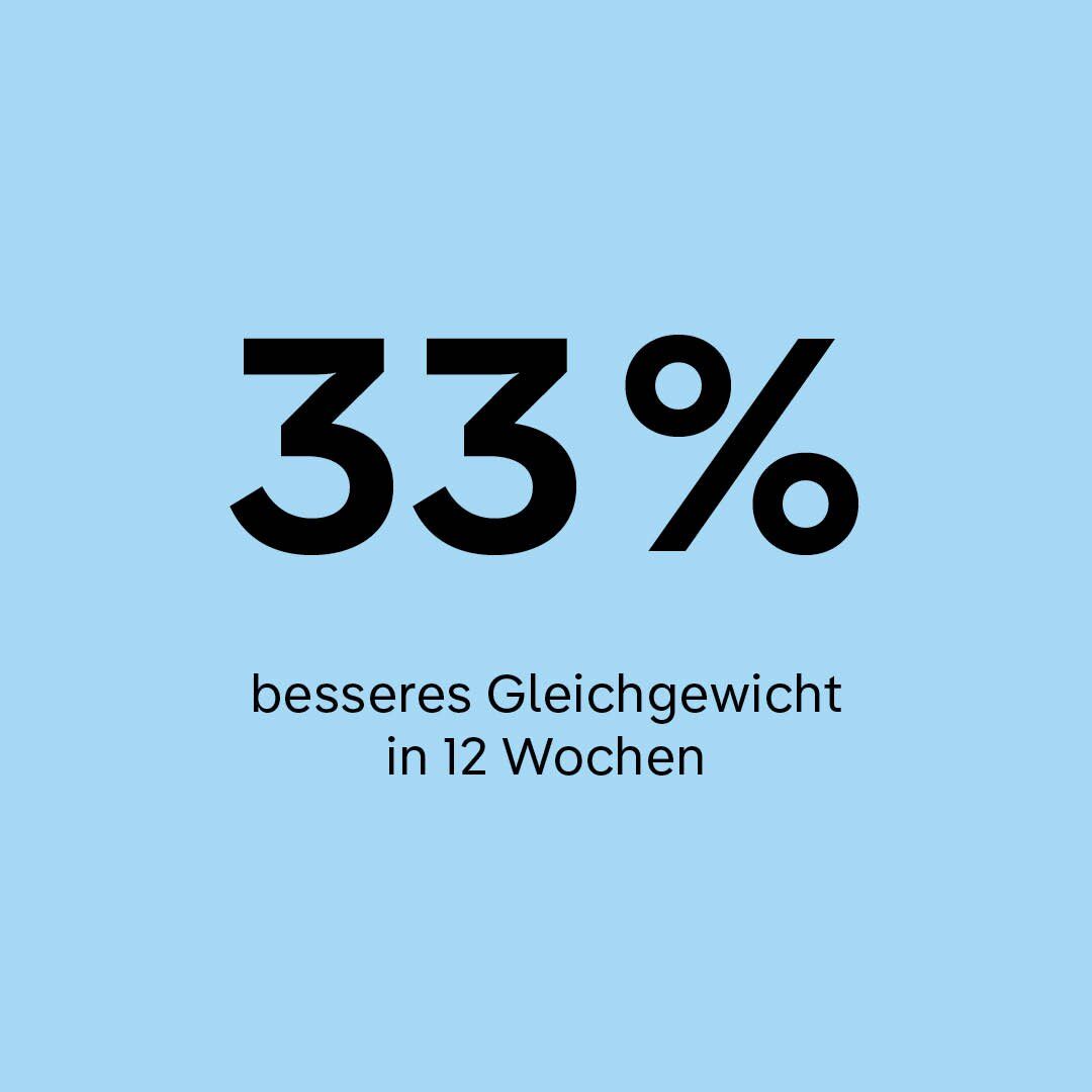 Minitrampolin-Training verbessert nachweislich die Balance um 33 % in 12 Wochen