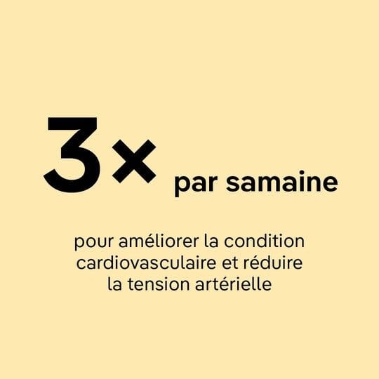 il est prouvé que s'entraîner sur un mini-trampoline 3 fois par semaine améliore la condition cardiovasculaire et réduit la pression artérielle